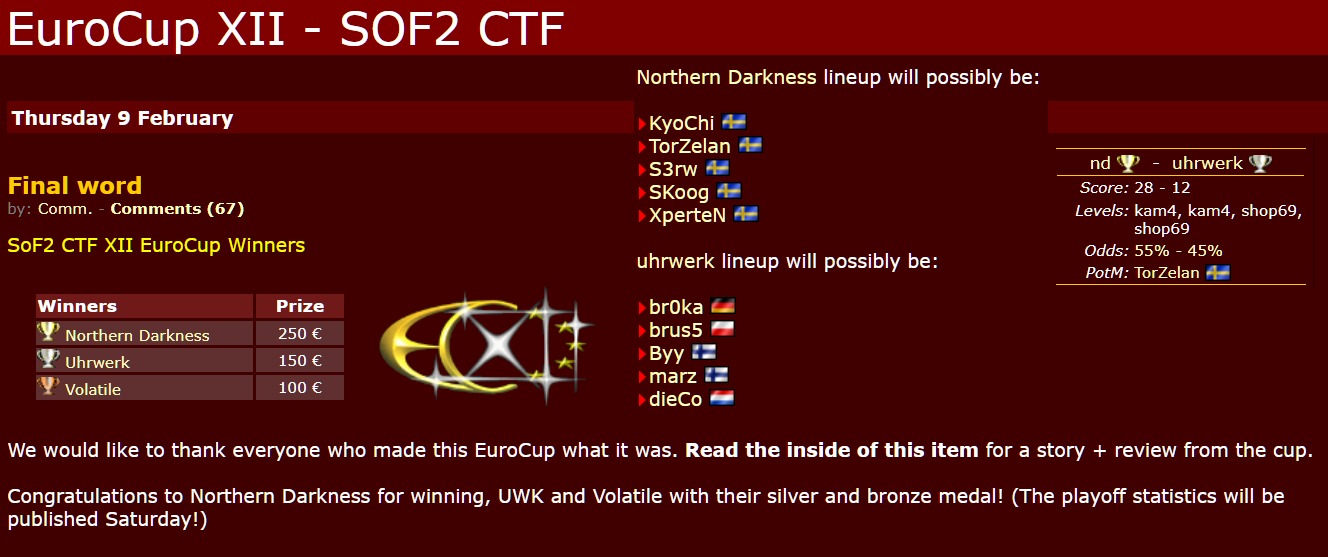 EuroCup CTF XII - Northern Darkness