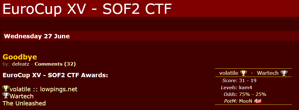EuroCup CTF XV - volatile Gaming