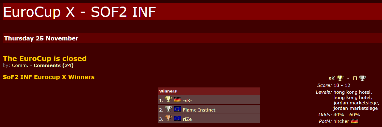 EuroCup INF X - sK