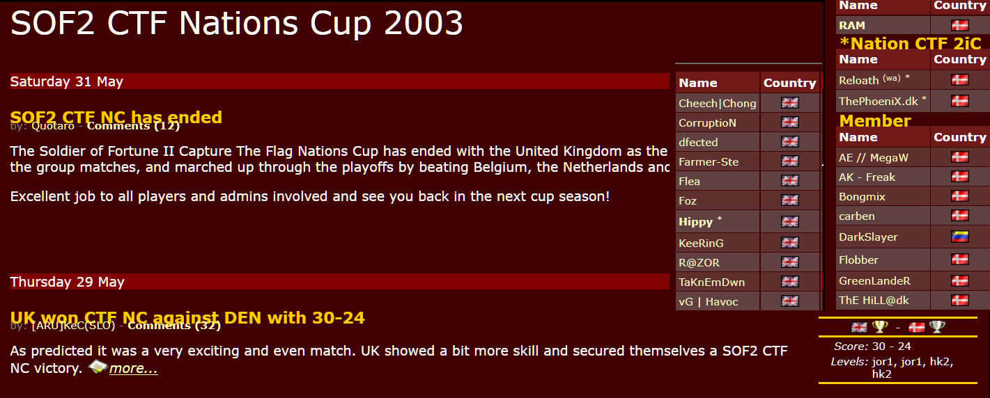 NationsCup CTF XIII - United Kingdom