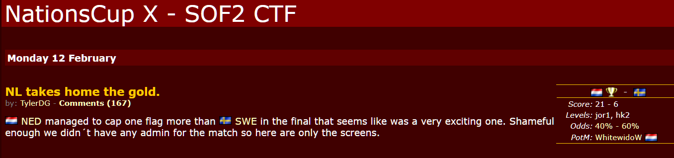 NationsCup CTF XIX - Netherlands