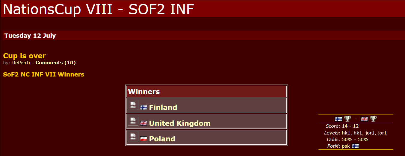NationsCup INF VIII - Finland