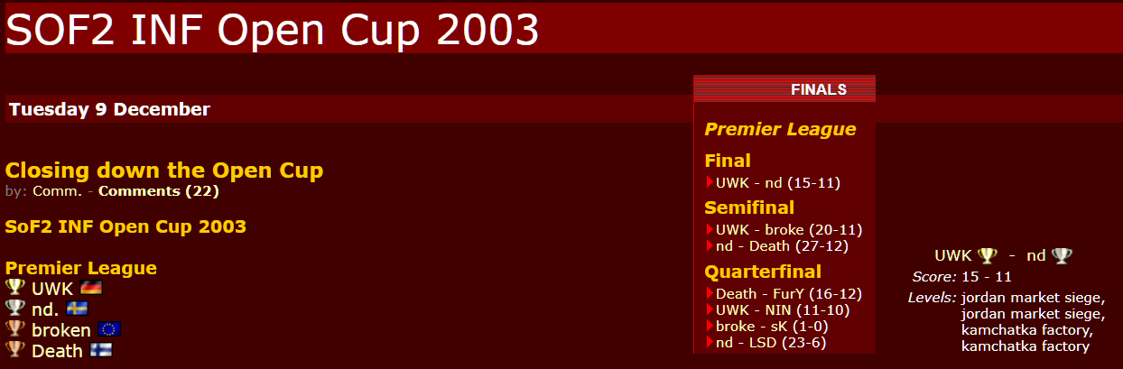 OpenCup INF 2003 - uhrwerk