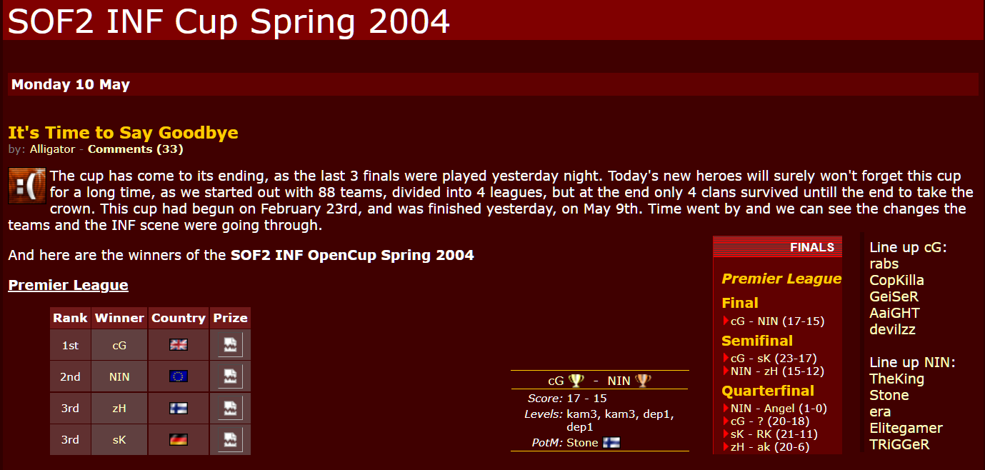 OpenCup INF 2004 - Compact-Gaming