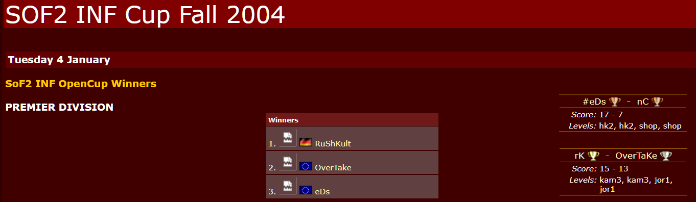 OpenCup INF 2004 - RushKult
