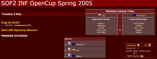 OpenCup INF 2005 - FirstCore Gaming